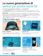 Dolphin Liberty 300 EU Dark - immagine 3