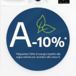 Beko: Massima Efficienza Energetica e Tecnologia EnergySpin 9 kg